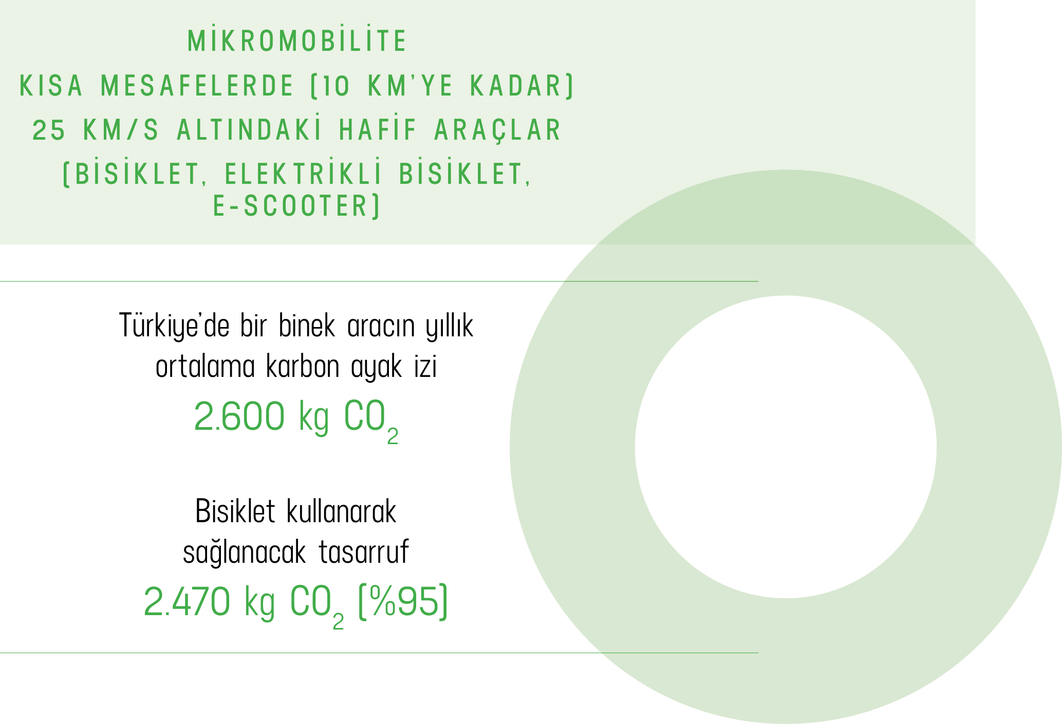 grafik